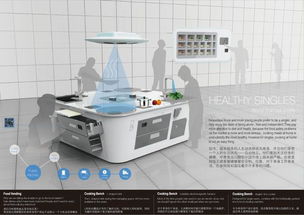 智能產品與服務設計創新獲獎作品展 設計服務的前沿探索